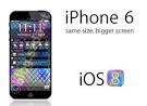 IPhone 6S:   ?